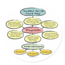 BonafideNurse_-_Student_nurse_careplan Sticker