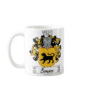 Bonanno Family Crest mugs