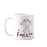 Bone Cancer I Support My Girlfriend Mugs