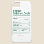 Booger Nutrition Facts iPhone Case casemate cases