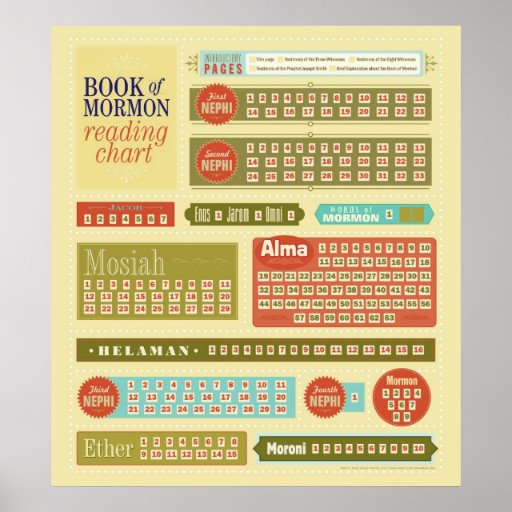 Book Of Mormon Reading Chart Poster Zazzle