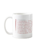 BookClubFinal2 Coffee Mugs