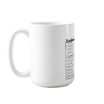 Boolean Algebra Laws Quick Rererence Mug