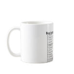 Boolean Algebra Laws Quick Rererence Mug