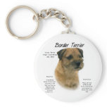 Border Terrier History Design Keychains