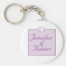 Bordered Monogram Grape Key Chain