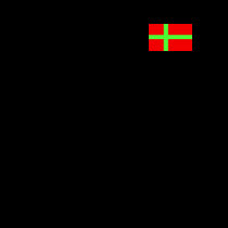 Bornholm Flag t-shirts