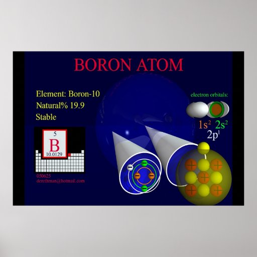 Boron-10 Element (print) Poster | Zazzle