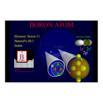 Boron-11 Element (print)
