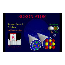 Boron-9 Isotope (print)