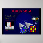 Boron-9 Isotope (print)