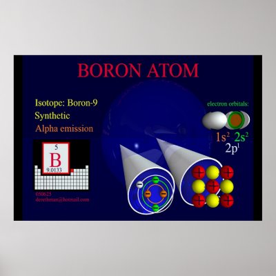 Boron-9 Isotope (print) by Derethman