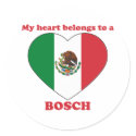 Bosch stickers by ValentinesDayTshirts Bosch stickers
