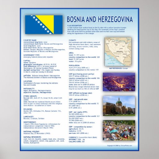 Bosnia and Herzegovina Print