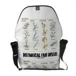 Botanical Fan Inside (Types Of Buds) Courier Bag