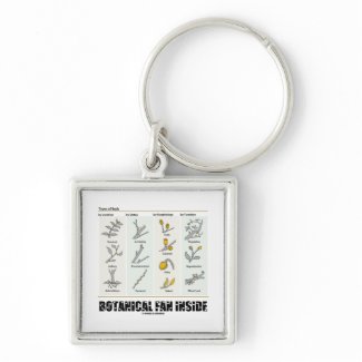 Botanical Fan Inside (Types Of Buds) keychain