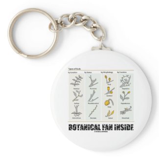Botanical Fan Inside (Types Of Buds) keychain