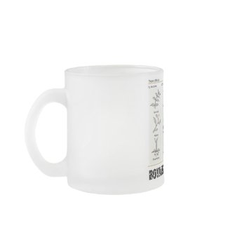 Botanical Fan Inside (Types Of Buds) mug