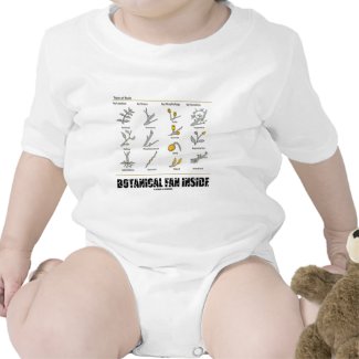 Botanical Fan Inside (Types Of Buds) shirt