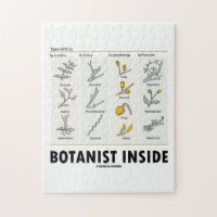 Botanist Inside (Types Of Buds) Puzzle