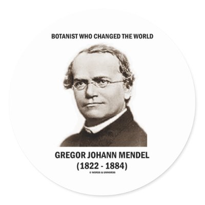 Discoveries That Changed The World. gregor mendels discoveries