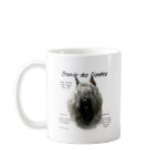 Bouvier des Flandres History Design Coffee Mugs