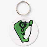 Bowl Pin Green Bowling Sign Bowl Pin Green Bowling Sign