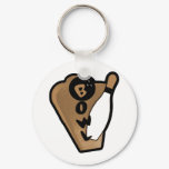 Bowl Pin Sepia Brown Bowling Sign Bowl Pin Sepia Brown Bowling Sign