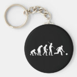 Bowling Evolution from Man to Bowler Keychain