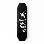 Bowling Evolution from Man to Bowler Skate Deck