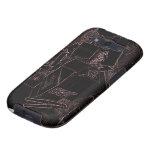 Boxes Galaxy SIII Covers