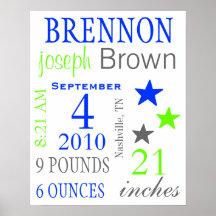Boy Birth Stats Posters