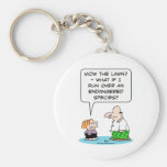 boy mow lawn endangered species keychain