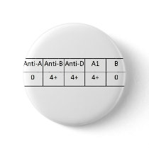 BPOS PINS