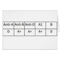 BPOS CARD