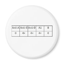 BPOS REFRIGERATOR MAGNETS