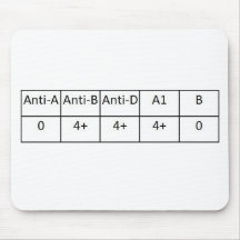 BPOS MOUSE PADS