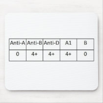 BPOS MOUSE PADS