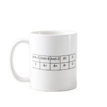 BPOS MUGS