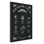 Brachot Chalkboard - Canvas Stretched Canvas Print