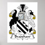Bradshaw Family Crest Print