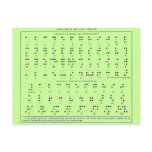 Braille Alphabet Postcard