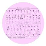 Braille Alphabet Sticker