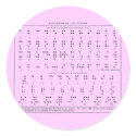 Etiqueta engomada del alfabeto de Braille pegatinas by monstervox Etiqueta engomada del alfabeto de Braille pegatinas