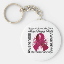 Brain Aneurysm Inspirations Spiral Ribbon Keychains