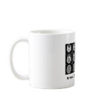 Brain: Area 25 made me do it. Coffee Mug