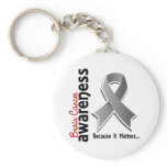 Brain Cancer Awareness 5 Key Chains