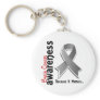 Brain Cancer Awareness 5 Key Chains