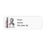 Brain Cancer Awareness 5 Return Address Label
