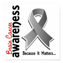 Brain Cancer Awareness 5 Posters